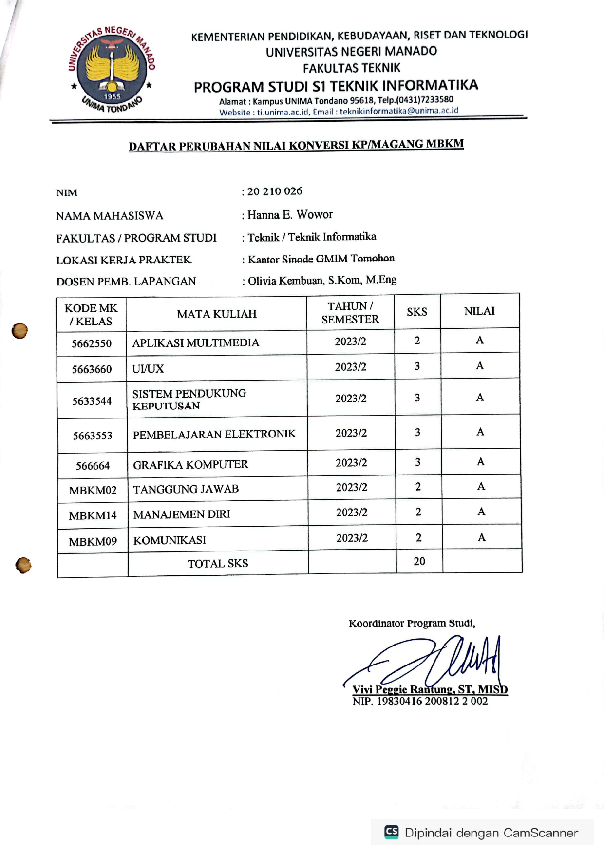 Gambar Dokumen